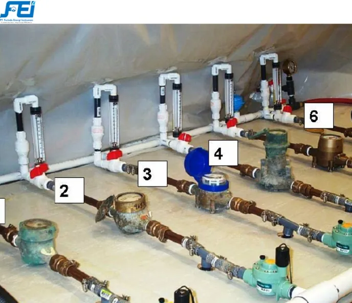 Industri dan Cairan Air Bersih / Limbah / Apartment 1 instalasi_meteran_air